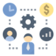 Entrepreneurship