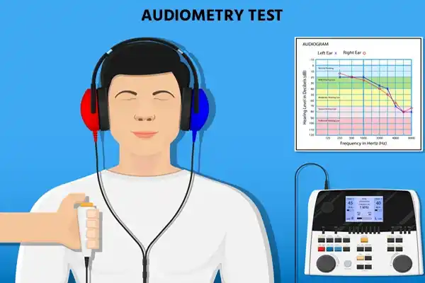 audiometry test audiometry test