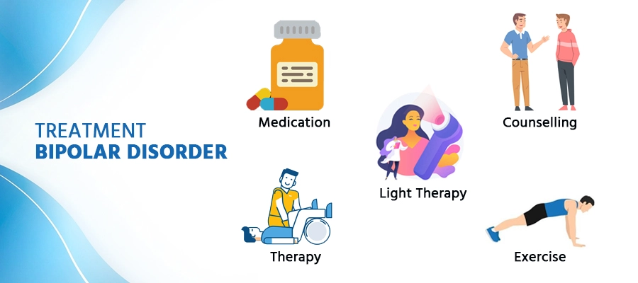Bipolar Disorder Treatment