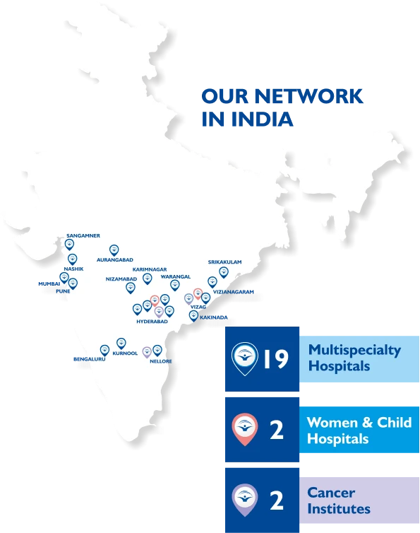medicover-locations