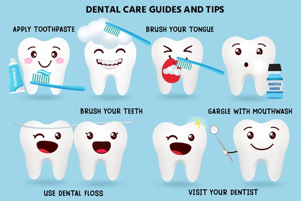 Teeth Whitening teeth whitening overview