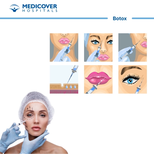 Botox